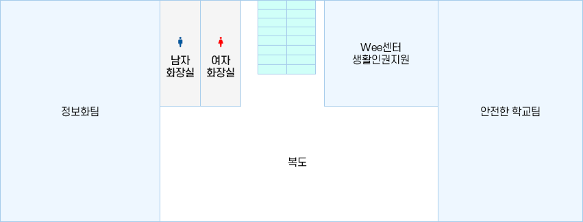 별관 2층 - 정보화팀에서 우측으로 남자 화장실, 여자 화장실, 복도, Wee센터 생활인권지원, 안전한 학교팀