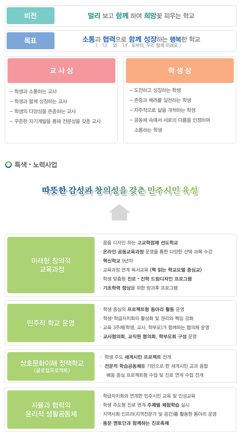 학교소개(교육목표) 이미지