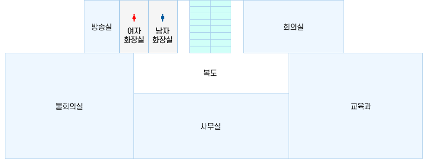 별관 1동 2층 - 회의실에서 시계방향으로 교육과, 사무실, 물회의실, 방송실, 여자 화장실, 남자 화장실, 복도