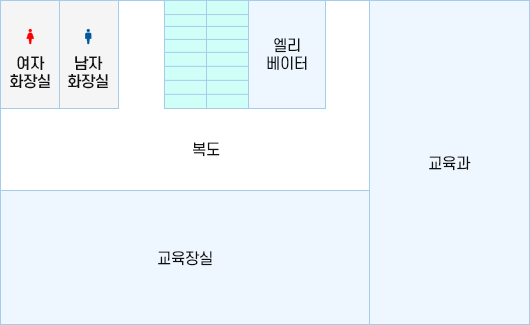  본관 2 - 엘리베이터에서 시계방향으로 교육과, 교육장실, 복도, 여자 화장실, 남자 화장실